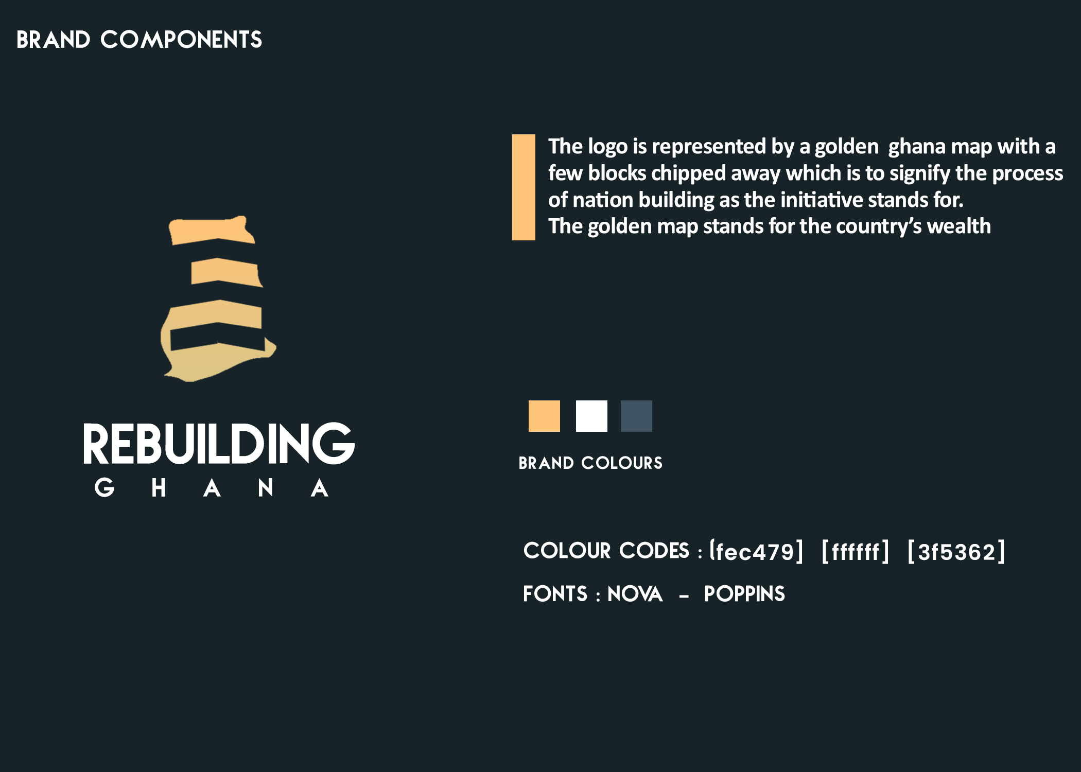 brand components